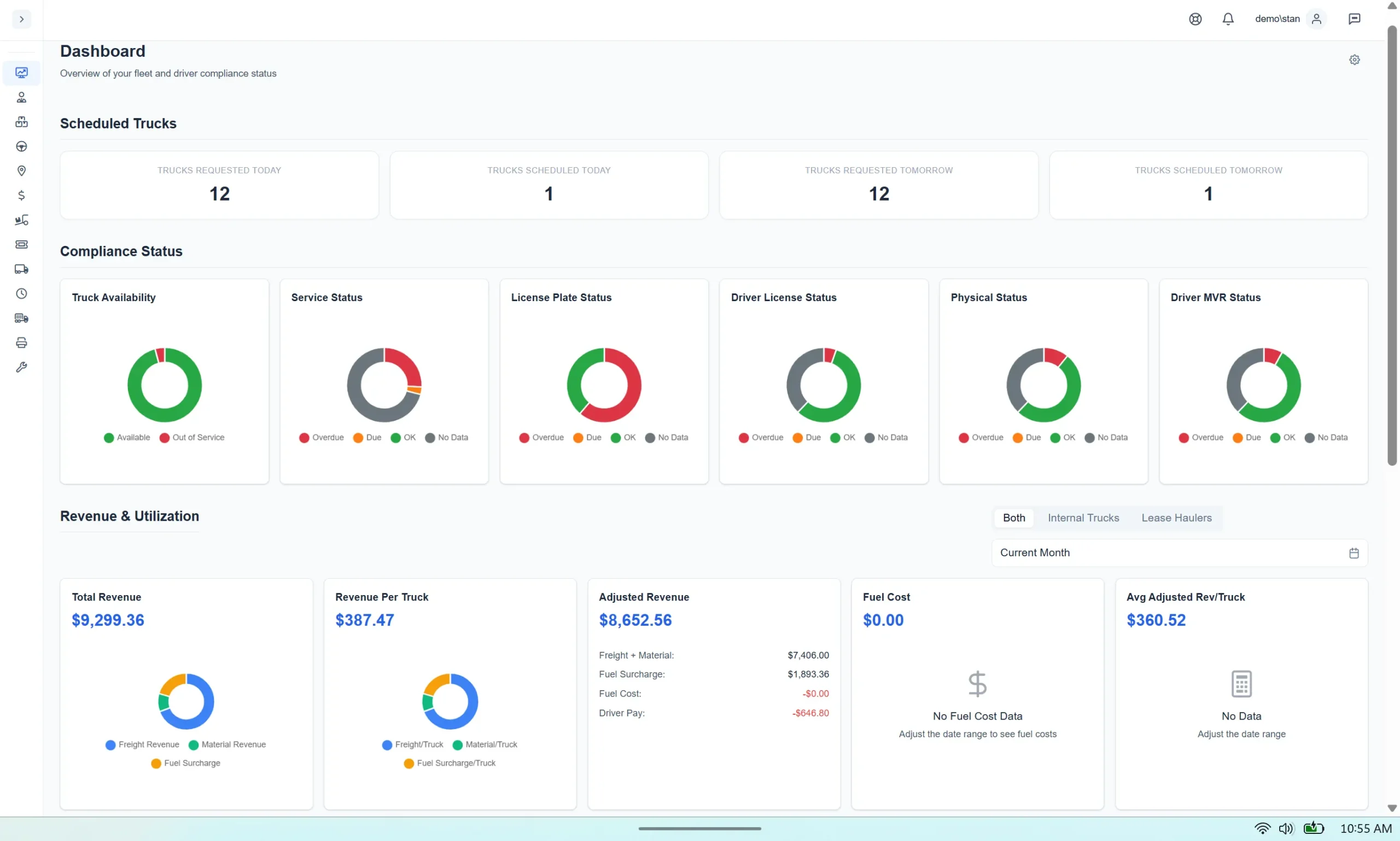 Dashboard View